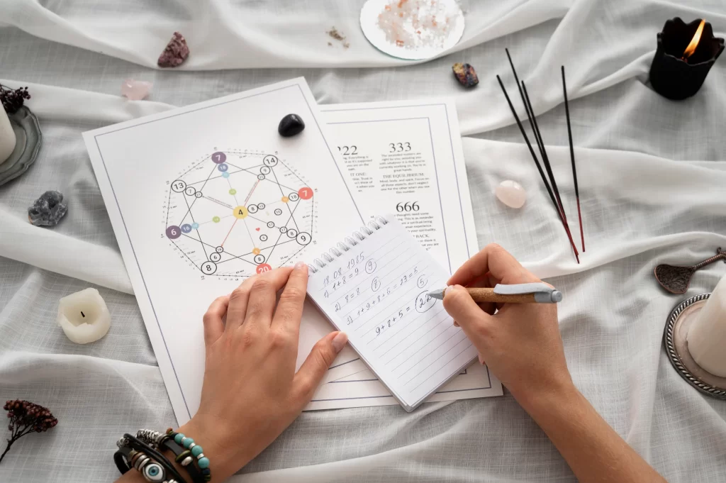 Confidential, Honest, and Result- Oriented Guidance