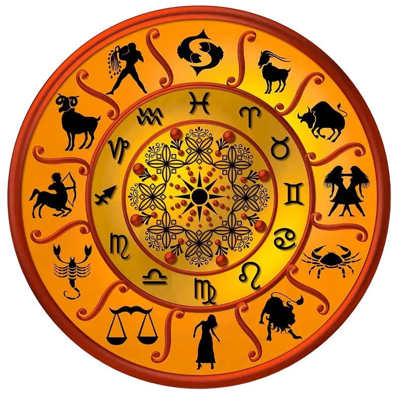 Best Indian Astrologer in Mississauga